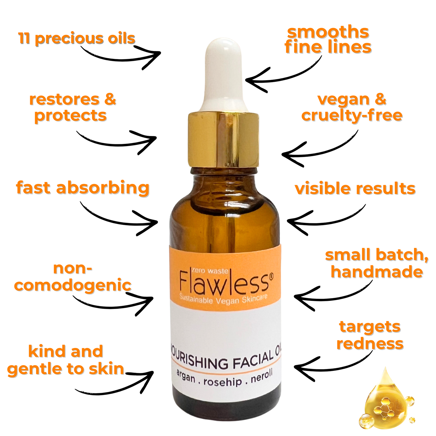 Facial Oil with Rosehip, Argan and Neroli -30ml
